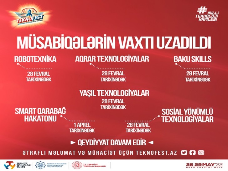 “TEKNOFEST Azərbaycan” çərçivəsində keçiriləcək bir neçə müsabiqənin qeydiyyat müddəti uzadıldı