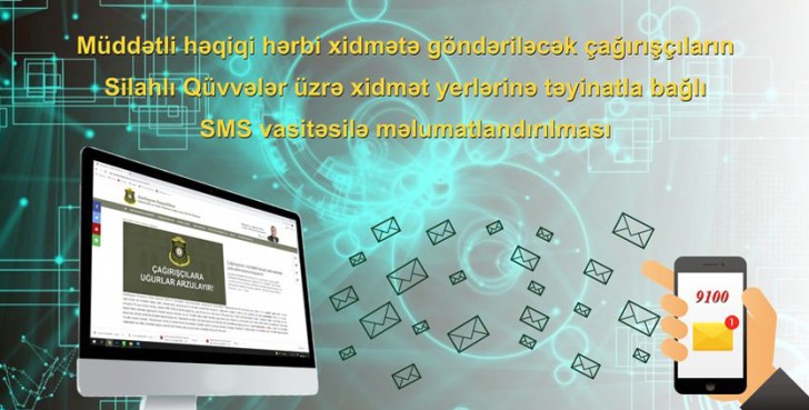 Apreldə müddətli həqiqi hərbi xidmətə göndəriləcək çağırışçılar xidmət yerləri haqqında məlumatlandırılıblar