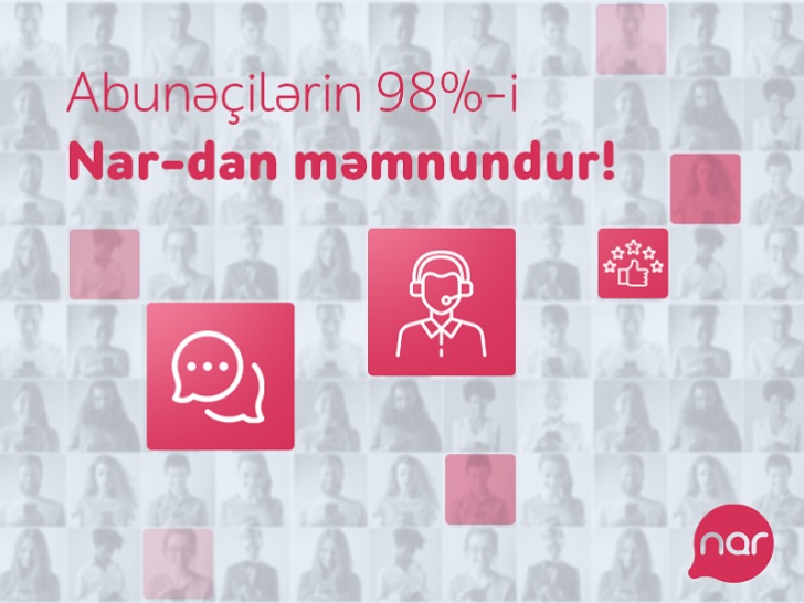 “Nar” abunəçilərinin 98%-i müştəri xidmətlərindən məmnun qalıb