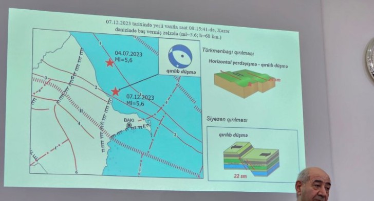 Bakıda və rayonlarda zəlzələyə görə işlərə başlanılır -