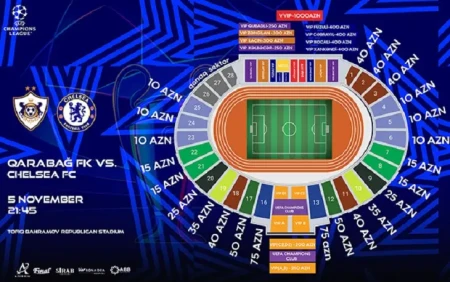 “Qarabağ” – “Çelsi” matçının biletləri satışa çıxarıldı