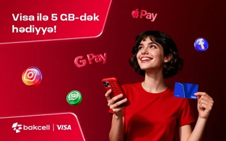 “Bakcell” və “Visa” tərəfdaşlığa başlayır